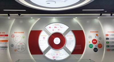 解构空间叙事：青岛展厅设计中平面设计要素的多维赋能